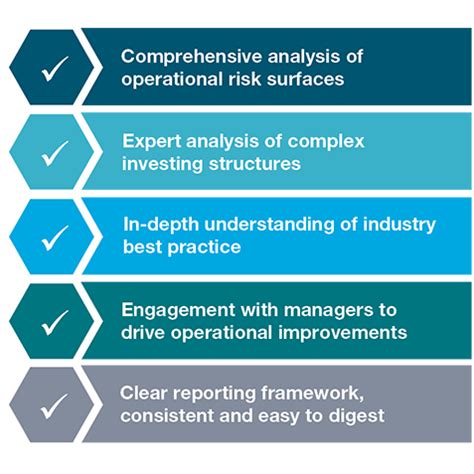 Five Reasons To Invest In ODD (Operational Due .